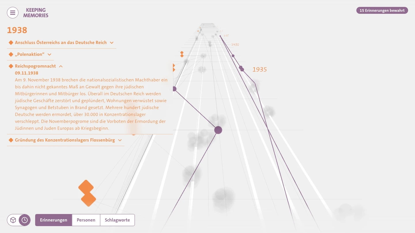 Keeping Memories – Microsite