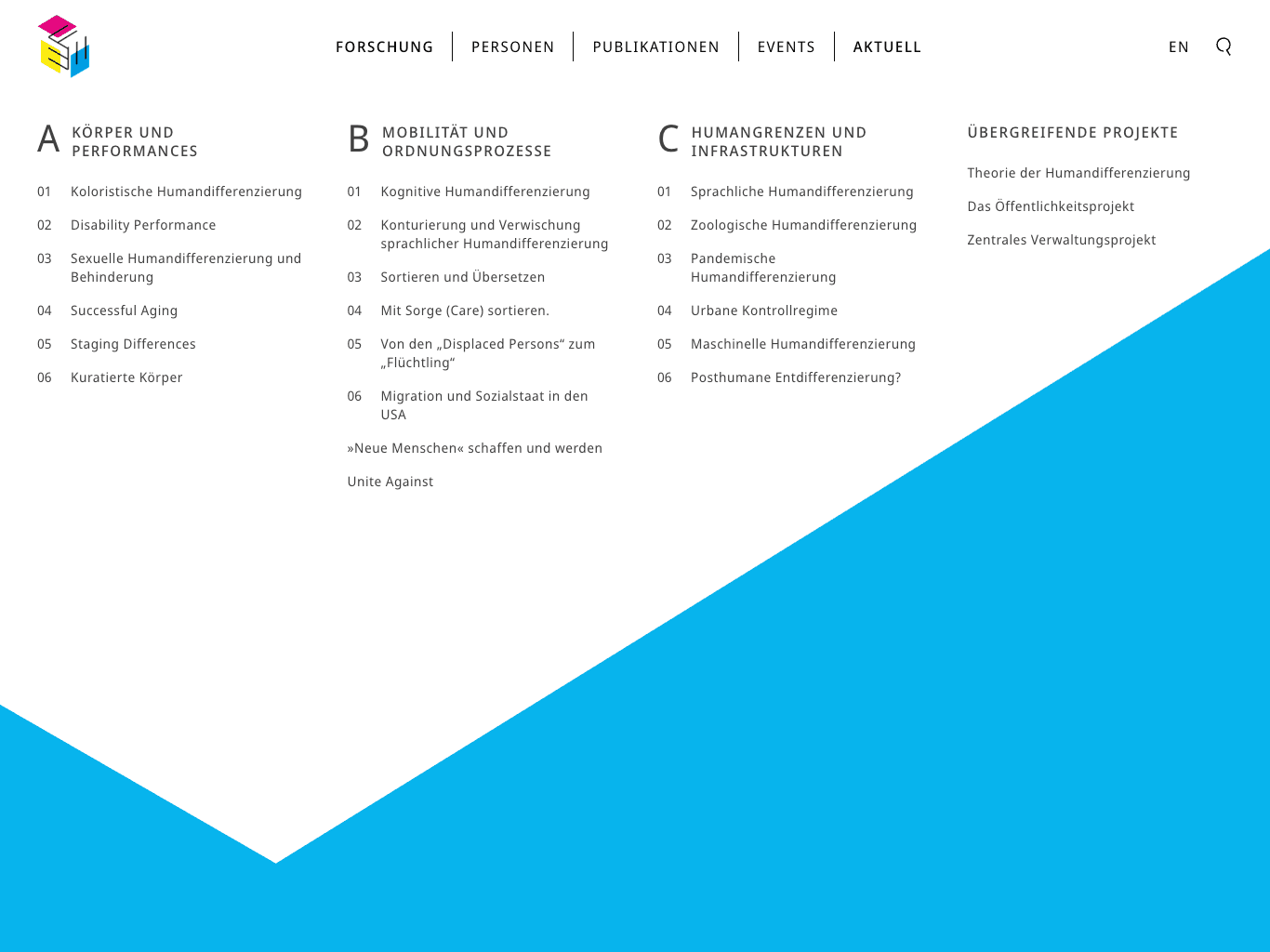 Humandifferenzierung – Microsite