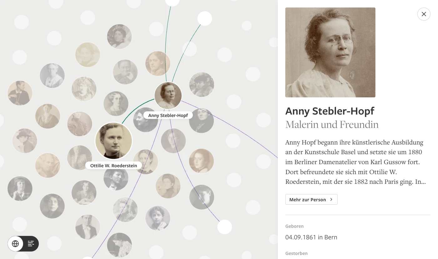 Roederstein-Jughenn-Archiv – Website